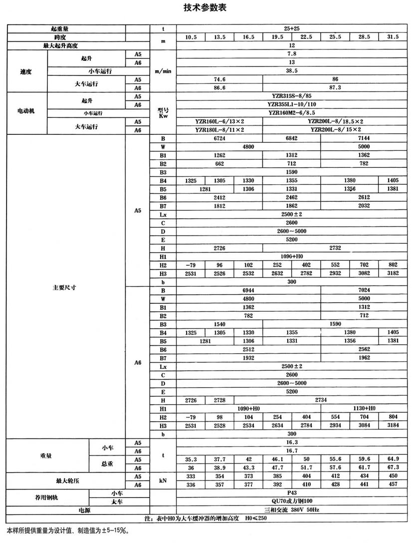 QG型挂梁桥式起重机