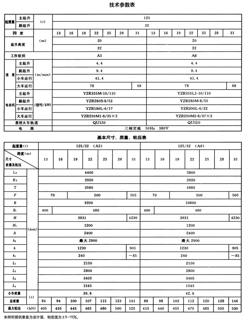 QD型通用桥式起重机