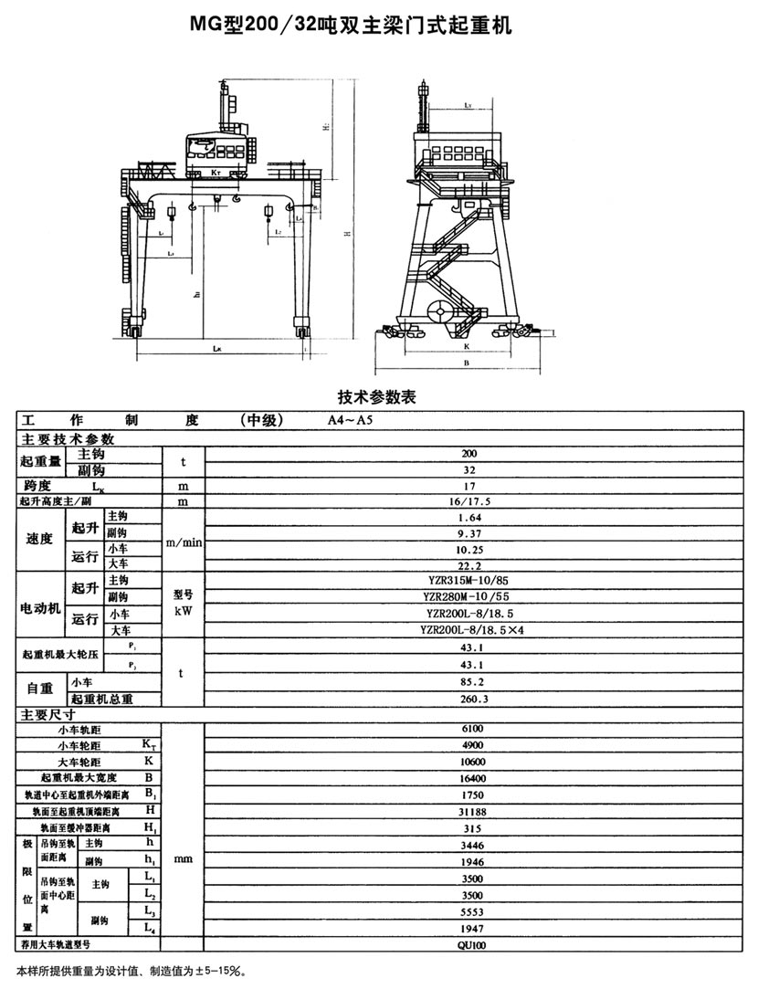 MG型通用门式起重机