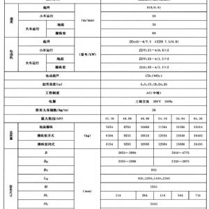 LH型电动葫芦桥式起重机