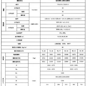 LH型电动葫芦桥式起重机
